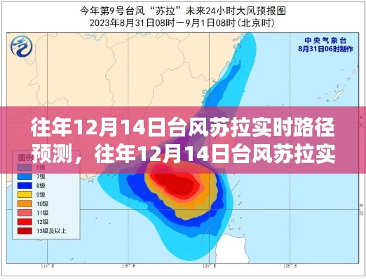 往年12月14日臺(tái)風(fēng)蘇拉實(shí)時(shí)路徑預(yù)測(cè)，步驟指南與最新動(dòng)態(tài)關(guān)注
