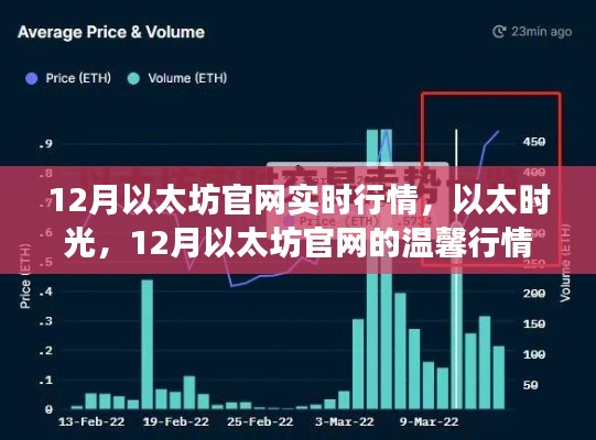 以太坊官網(wǎng)實(shí)時(shí)行情解析，以太時(shí)光里的溫馨行情故事（十二月版）