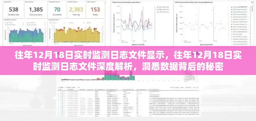 往年12月18日實(shí)時(shí)監(jiān)測(cè)日志深度解析，揭示數(shù)據(jù)背后的秘密真相