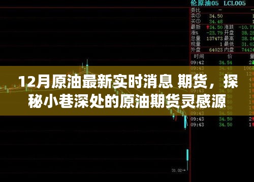 隱藏版特色小店揭秘，原油期貨的靈感源泉與最新實時消息探秘