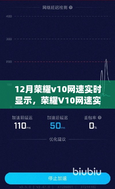 榮耀V10網(wǎng)速實時顯示功能詳解與監(jiān)測優(yōu)化指南