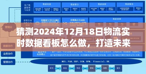 打造未來物流數(shù)據(jù)洞察，構(gòu)建物流實時數(shù)據(jù)看板指南至2024年12月18日展望的未來趨勢分析
