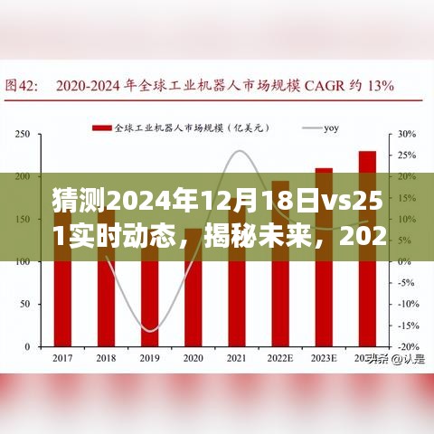 揭秘未來動向，2024年12月18日VS251實時動態(tài)展望與猜測報告