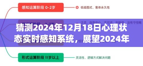2024年心理狀態(tài)實時感知系統(tǒng)展望，未來發(fā)展趨勢預(yù)測