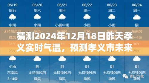 孝義市未來天氣趨勢預測，聚焦孝義氣溫變化與未來天氣趨勢分析（孝義市天氣預報）
