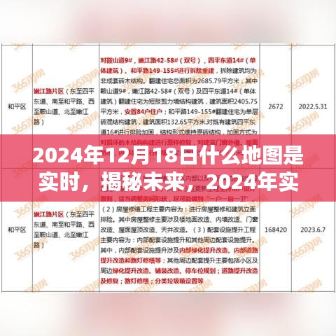 揭秘未來(lái)導(dǎo)航地圖新面貌，2024年實(shí)時(shí)導(dǎo)航地圖展望