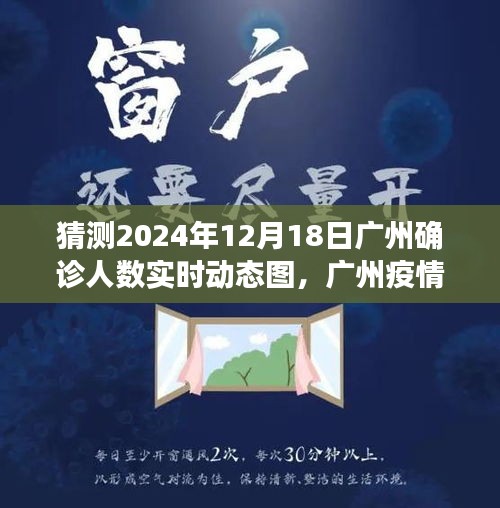聚焦廣州疫情動(dòng)態(tài)，預(yù)測(cè)與回顧廣州確診人數(shù)實(shí)時(shí)動(dòng)態(tài)圖（2024年12月18日）
