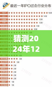 2024年SPI總線實時技術發(fā)展趨勢展望，預測未來