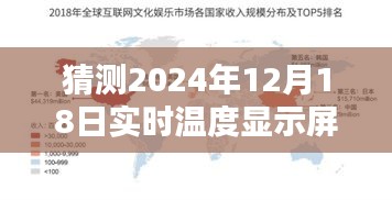 跨越數字海洋，掌握未來溫度，如何調整實時溫度顯示屏，點亮學習之光，預測未來天氣變化（2024年12月18日）