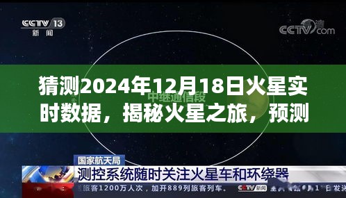 揭秘火星之旅，預(yù)測火星實時數(shù)據(jù)，探尋遠(yuǎn)離塵囂的心靈之旅（2024年火星美景展望）