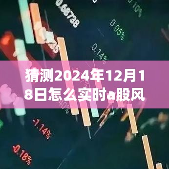 2024年12月18日A股走勢深度解析，預測未來風口，實時風口猜測