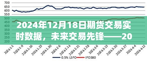 重磅來襲！智能期貨交易實時數(shù)據(jù)系統(tǒng)——揭秘未來交易先鋒