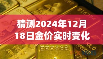 揭秘黃金市場(chǎng)風(fēng)云變幻，未來金價(jià)動(dòng)態(tài)預(yù)測(cè)與小巷金巷探秘——黃金故事之特色小店深度解析