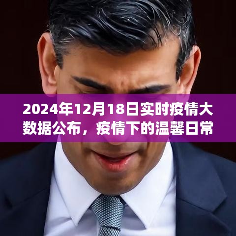 疫情大數(shù)據(jù)公布日，溫馨日常的趣事與陪伴