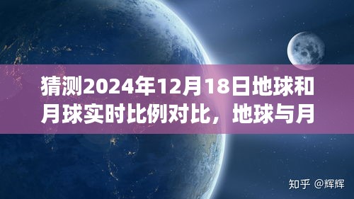 揭秘地球與月球的親密之舞，2024年12月18日比例對比展望