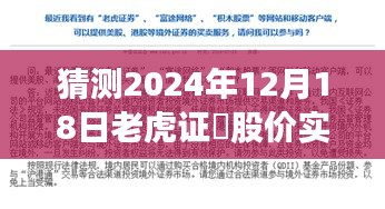 預測未來老虎證劵股價，自信之旅，超越時空的學習與掌握