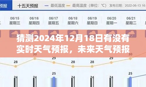 精準(zhǔn)預(yù)測(cè)觸手可及，2024年智能天氣預(yù)報(bào)新紀(jì)元探秘