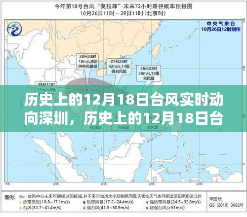 揭秘深圳歷史上的12月18日臺風動態(tài)與實時軌跡回顧