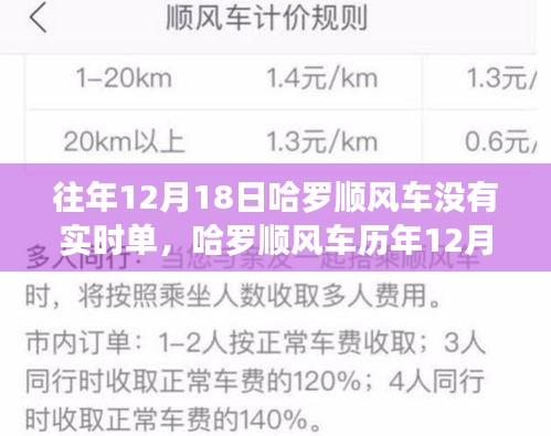哈羅順風(fēng)車歷年12月18日實(shí)時(shí)單功能缺失深度解析與評(píng)測報(bào)告