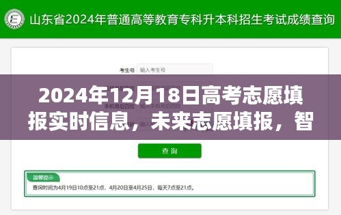 高考志愿填報實時信息平臺引領科技新時代，智能導航點亮高考之路，最新信息更新至2024年12月18日