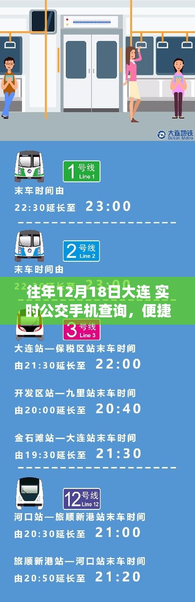 大連實時公交手機查詢系統(tǒng)的發(fā)展與優(yōu)化，便捷出行，歷年12月18日實時更新體驗