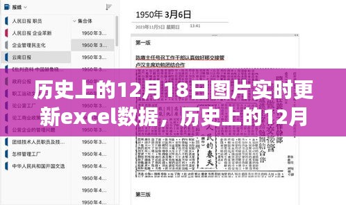 歷史上的12月18日，圖片實時更新與Excel數(shù)據(jù)探索之旅