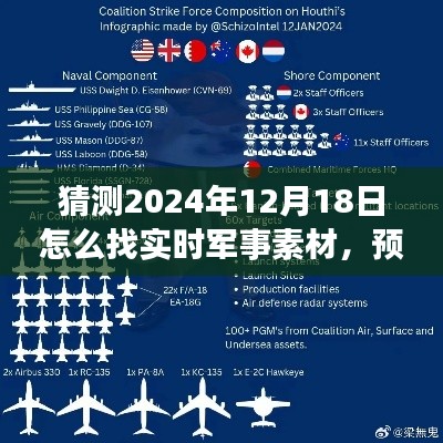 預(yù)測(cè)未來，高效獲取實(shí)時(shí)軍事素材的方法，聚焦2024年12月18日