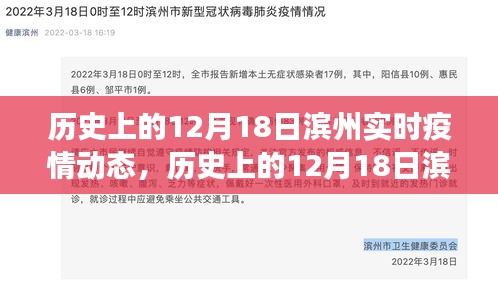 歷史上的12月18日濱州疫情變遷，逆境中的成長(zhǎng)與自我超越的勵(lì)志故事