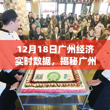 揭秘廣州小巷寶藏，特色小店經(jīng)濟(jì)實(shí)時(shí)數(shù)據(jù)之旅（12月18日廣州）