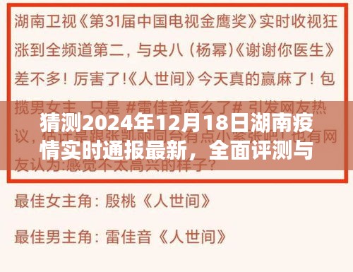 湖南疫情最新動(dòng)態(tài)，全面評(píng)測(cè)與預(yù)測(cè)分析，展望2024年湖南疫情實(shí)時(shí)通報(bào)最新動(dòng)態(tài)及未來(lái)趨勢(shì)