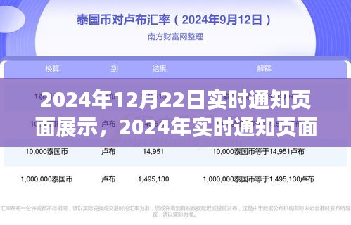 2024年實(shí)時(shí)通知頁面展示操作指南，從初學(xué)者到進(jìn)階用戶的全方位指導(dǎo)