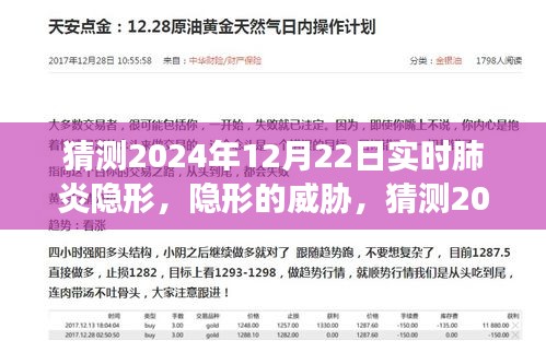 2024年肺炎隱形威脅的預測與影響，演變及挑戰(zhàn)