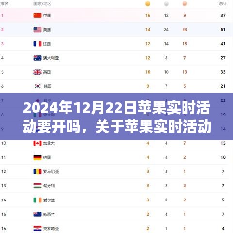 蘋果實(shí)時活動開啟倒計(jì)時，2024年12月22日開啟流程詳解與指南（初學(xué)者+進(jìn)階用戶）