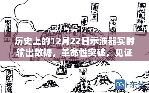 革命性突破，示波器實(shí)時(shí)輸出數(shù)據(jù)見證歷史時(shí)刻，開啟未來科技新紀(jì)元的大門（附日期背景）