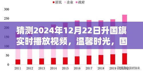 國(guó)旗下的約定與陪伴，溫馨時(shí)光，迎接2024年升國(guó)旗實(shí)時(shí)播放視頻