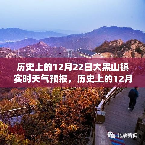 歷史上的12月22日大黑山鎮(zhèn)實時天氣預(yù)報，探尋力量與智慧的演變啟示