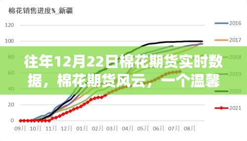 鶴立雞群 第4頁