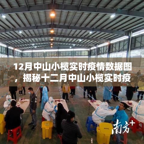 揭秘中山小欖十二月實(shí)時疫情數(shù)據(jù)圖，防控態(tài)勢與應(yīng)對策略分析
