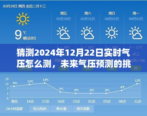 如何測(cè)量與預(yù)測(cè)2024年12月22日實(shí)時(shí)氣壓，挑戰(zhàn)、可能性及探討