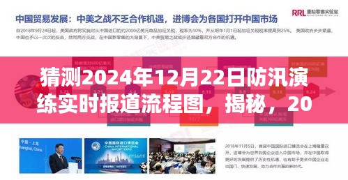 揭秘防汛演練實(shí)時(shí)報(bào)道流程圖，輕松科普解讀2024年防汛演練要點(diǎn)及實(shí)時(shí)報(bào)道流程猜測(cè)分析
