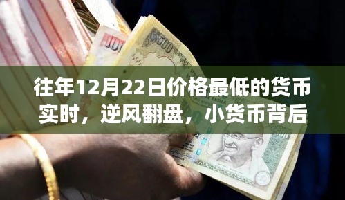 逆風(fēng)翻盤夜，小貨幣背后的勵志故事與實時最低價之夜的價格探索