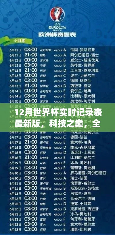 世界杯實時記錄表最新版，科技引領(lǐng)全新體驗，重磅來襲！