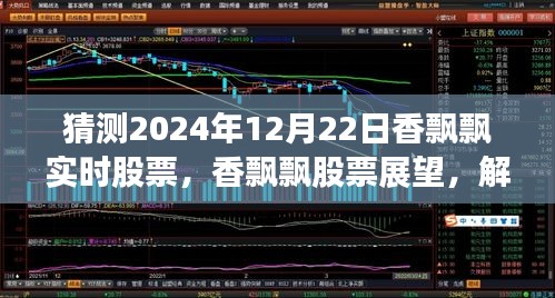 2024年視角，香飄飄股票走勢預(yù)測與未來影響解析