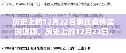 歷史上的12月22日，嗨氏疫情實(shí)時(shí)追蹤三大要點(diǎn)概覽