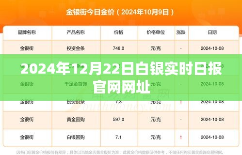 2024年白銀實(shí)時(shí)日?qǐng)?bào)官網(wǎng)網(wǎng)址更新，最新市場(chǎng)動(dòng)態(tài)一網(wǎng)打盡