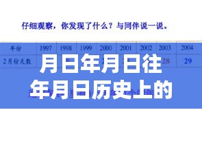 實時查詢歷史與路況，月日月日交通信息檢索攻略