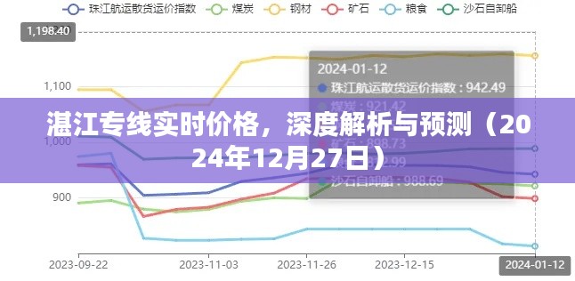 湛江專線最新價格動態(tài)，深度解析與預(yù)測