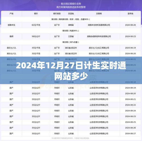 大張旗鼓 第4頁