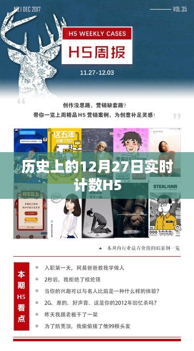 歷史上的今天，實時計數(shù)H5回顧十二月二十七日