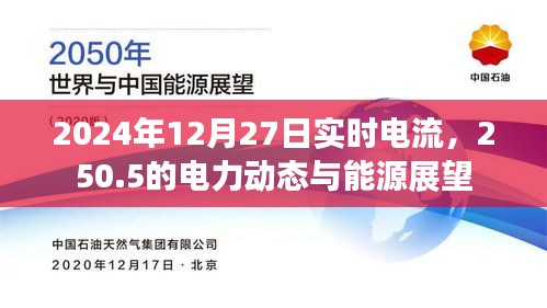 2024年電力動(dòng)態(tài)展望，實(shí)時(shí)電流與能源趨勢(shì)分析